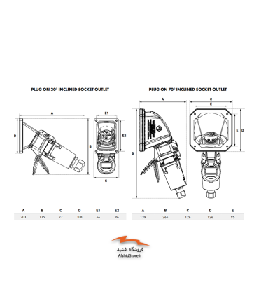 سوکت و پلاگ ضدانفجار 20 آمپر مدل DXN 1 مارشال الکتریک
