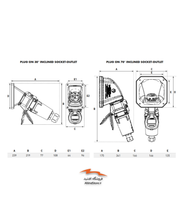 سوکت و پلاگ ضدانفجار 63 آمپر مدل DXN 6 مارشال الکتریک