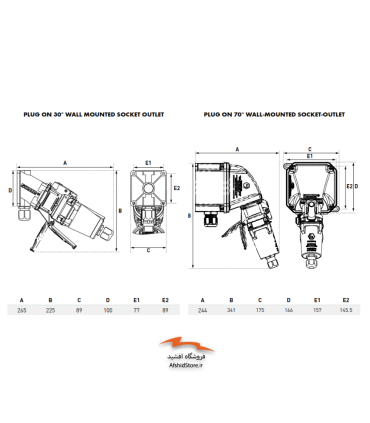 سوکت و پلاگ ضدانفجار 63 آمپر مدل DXN 6 مارشال الکتریک