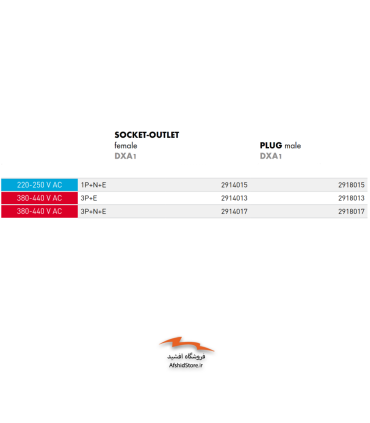 copy of پلاگ و سوکت