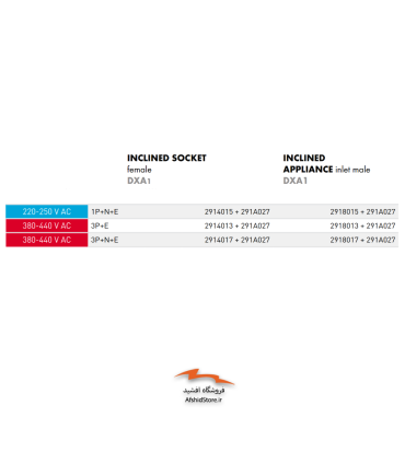 سوکت و پلاگ ضدانفجار 20 آمپر مدل DXA 1 مارشال الکتریک