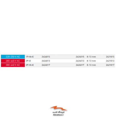 سوکت و پلاگ ضدانفجار 20 آمپر مدل DX 1 مارشال الکتریک