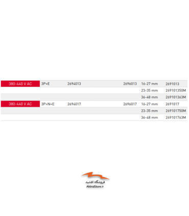 copy of پلاگ و سوکت