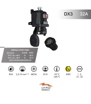 copy of پلاگ و سوکت