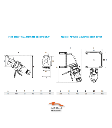 copy of پلاگ و سوکت