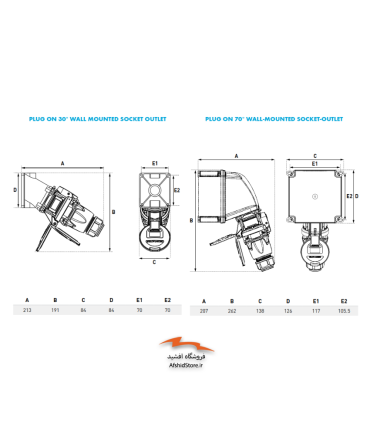 سوکت و پلاگ صنعتی 32 آمپر مدل DSN 3 مارشال الکتریک