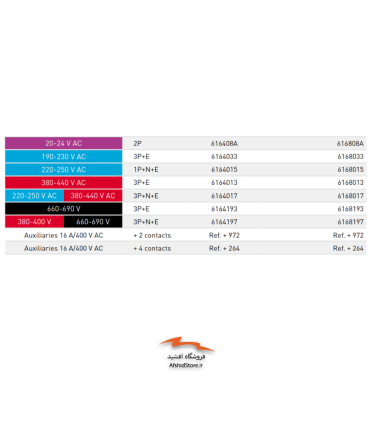 copy of پلاگ و سوکت