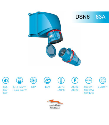 copy of پلاگ و سوکت