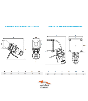copy of پلاگ و سوکت