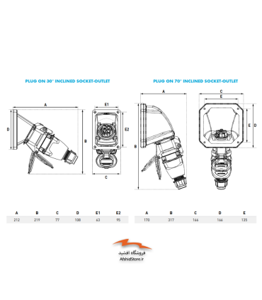 copy of پلاگ و سوکت