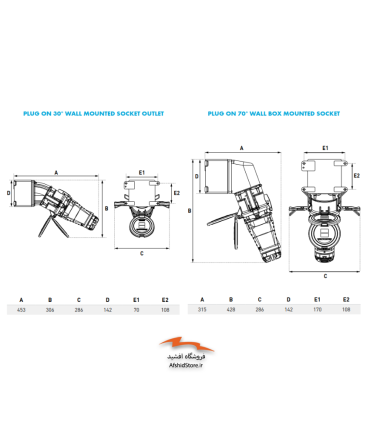 سوکت و پلاگ صنعتی 150 آمپر مدل DS 9-Poly مارشال الکتریک