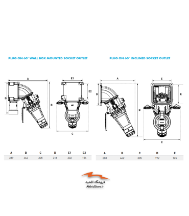 copy of پلاگ و سوکت
