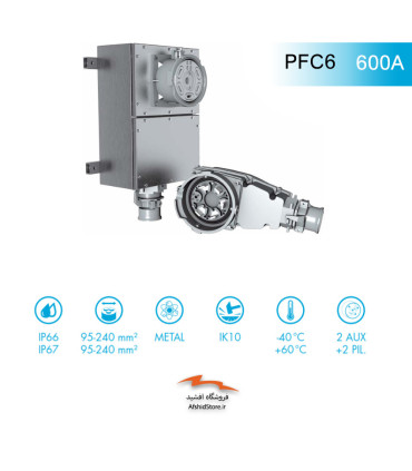 copy of پلاگ و سوکت