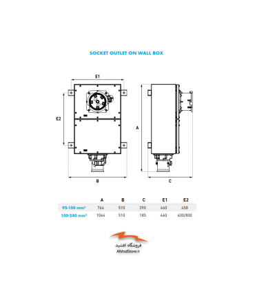 copy of پلاگ و سوکت