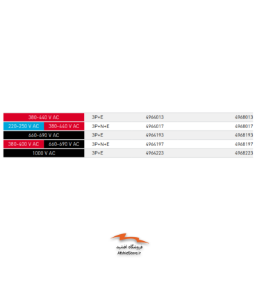 copy of پلاگ و سوکت