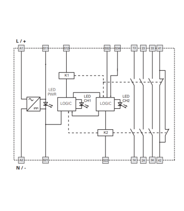 رله ایمنی 3NO+1NC پیزاتو
