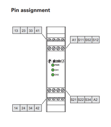 رله ایمنی 3NO+1NC پیزاتو