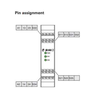 رله ایمنی 2NO پیزاتو