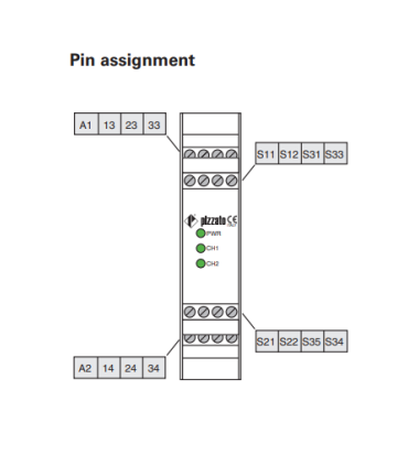 رله ایمنی 3NO پیزاتو