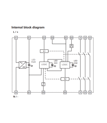 رله ایمنی 3NO پیزاتو