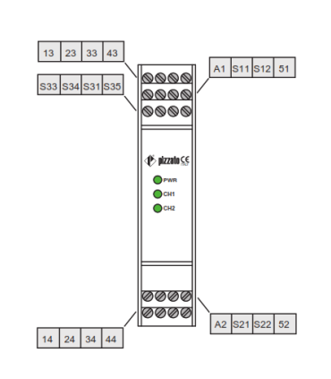 رله ایمنی 4NO+1NC پیزاتو