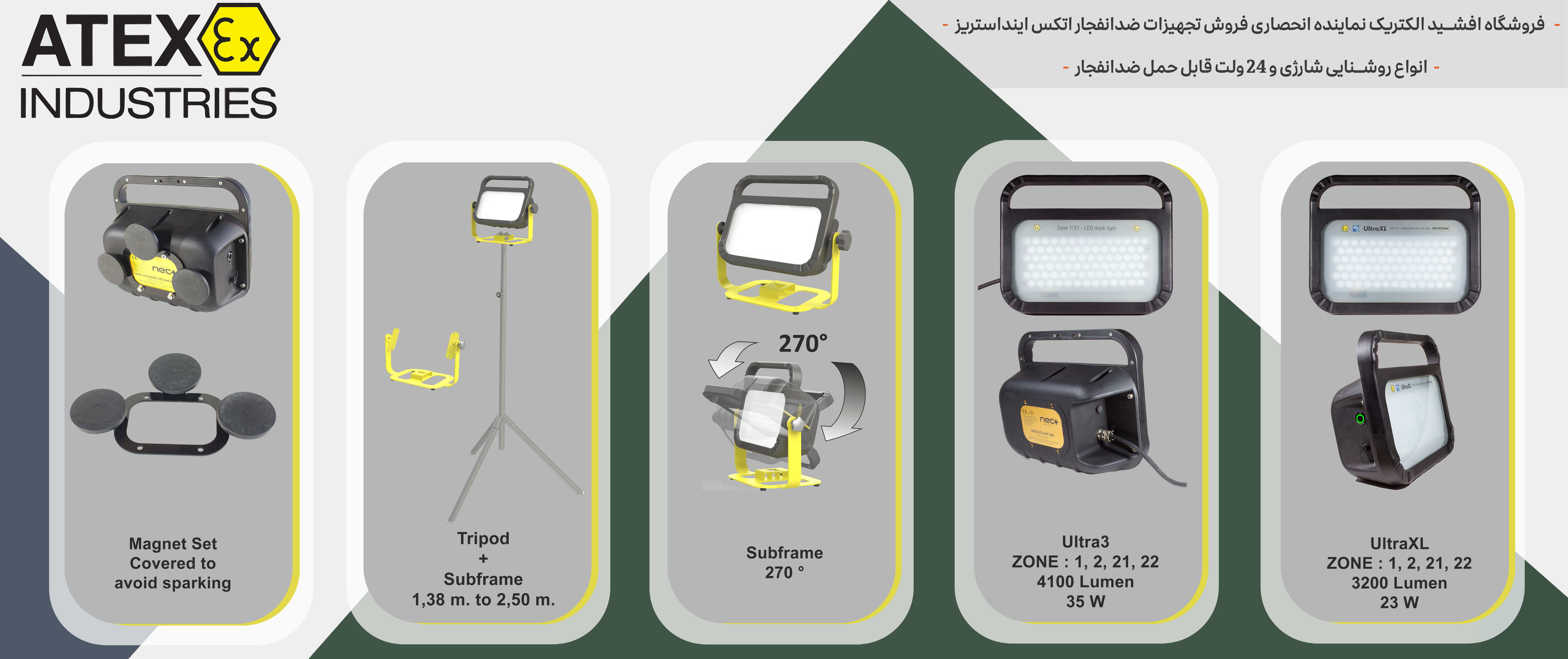 محصولات اتکس اینداستریز